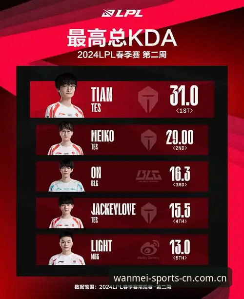 资深用户实战对比：完美体育中文赛事数据到底哪个好用？
